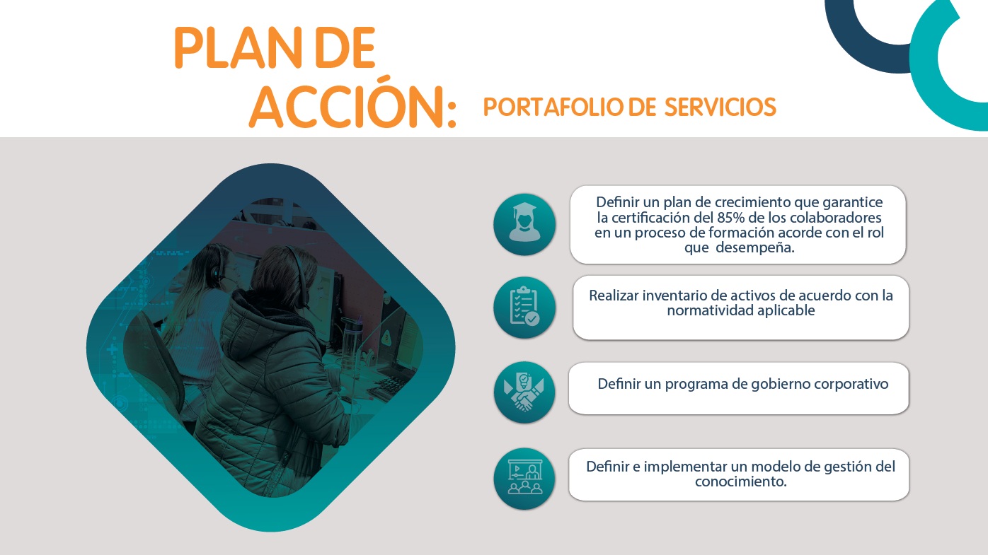 Imagen de plan de acción